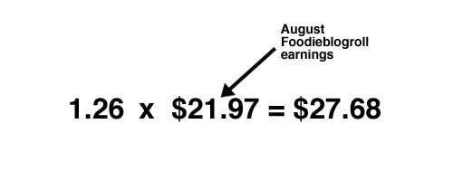 Income report equations.